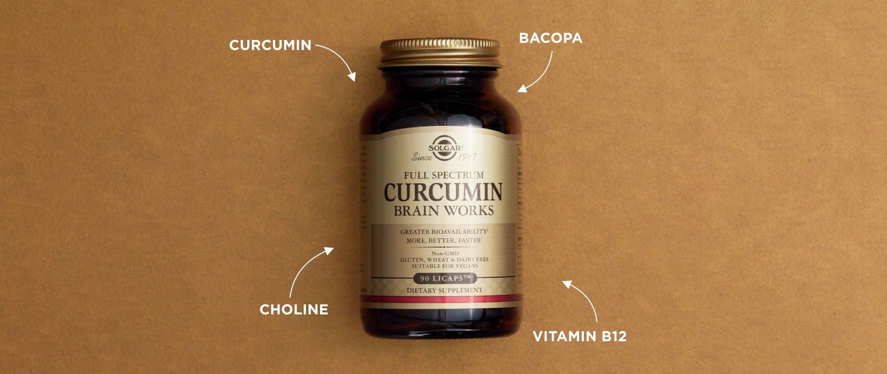 Product shot of Solgar Full Spectrum Circumin in an amberglass bottle against a textured brown background. Four white arrows on four separate corners point towards the bottle. Each arrow is labelled with a different ingredient: circumin, bacopa, choline, vitamin B12.