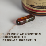Full Spectrum Curcumin Licaps™
